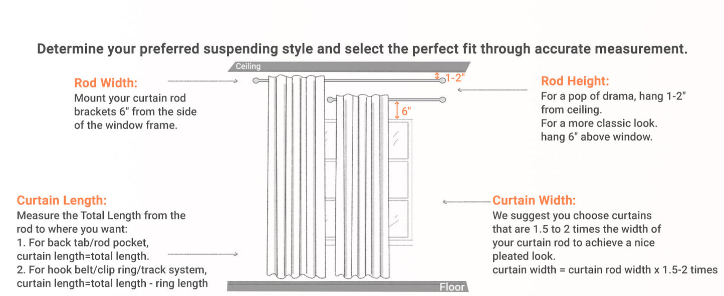 100% Blackout Shield Blackout Curtains for Bedroom 84 Inches Long, Back Tab/Rod Pocket Living Room Drapes, Thermal Insulated Blackout Curtains 2 Panels Set, 50" W x 84" L, Cream